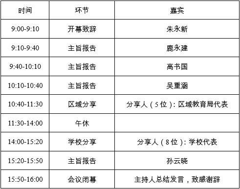 1609751269206478.png 会议议程.png