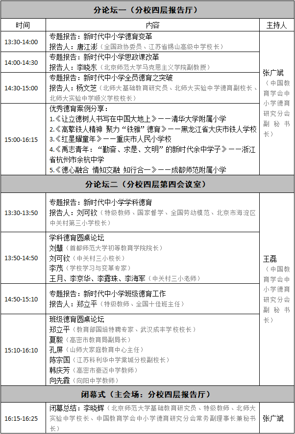 1639990216919789.png 会议议程2.png