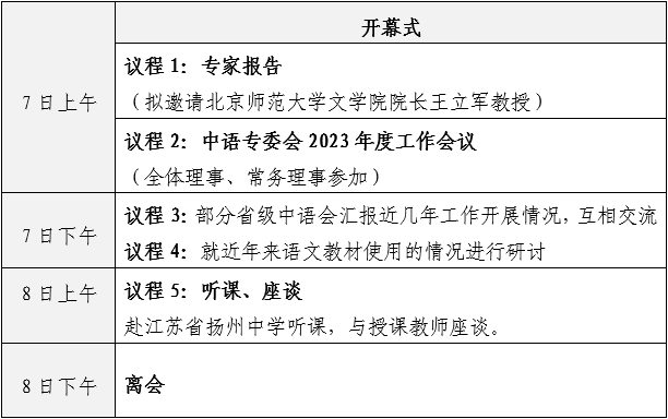 1681975425912364.png 会议内容.png