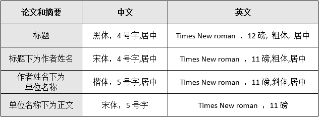 1718157299228322.png 论文格式.png